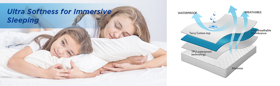 Anti-Allergie-Matratzenschoner Anti-Allergie-Matratzenschoner