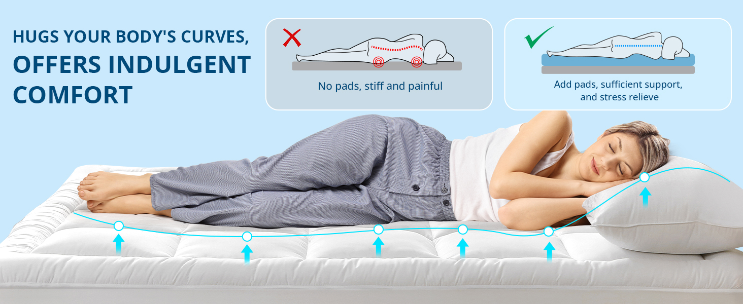 Матрас Топпер Матрас Топпер