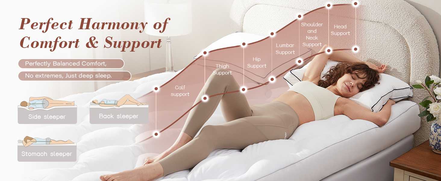 Coprimaterasso in memory foam