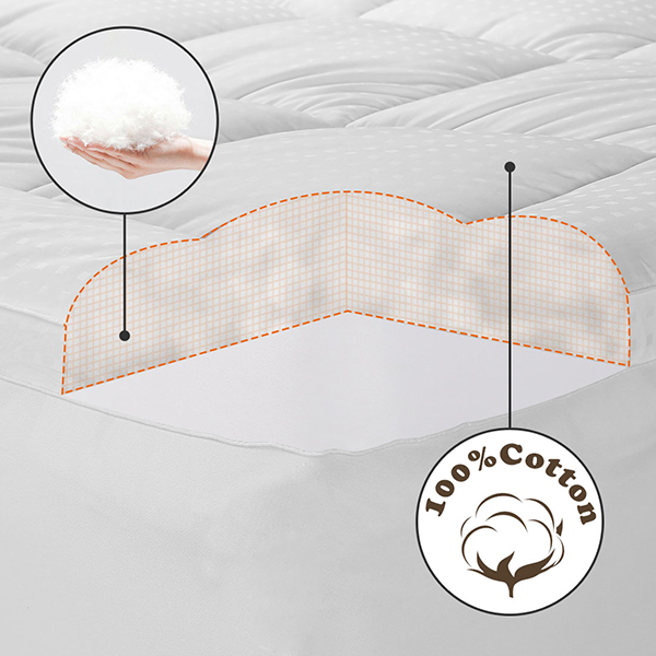 Colchão de algodão Topper Colchão de algodão Topper