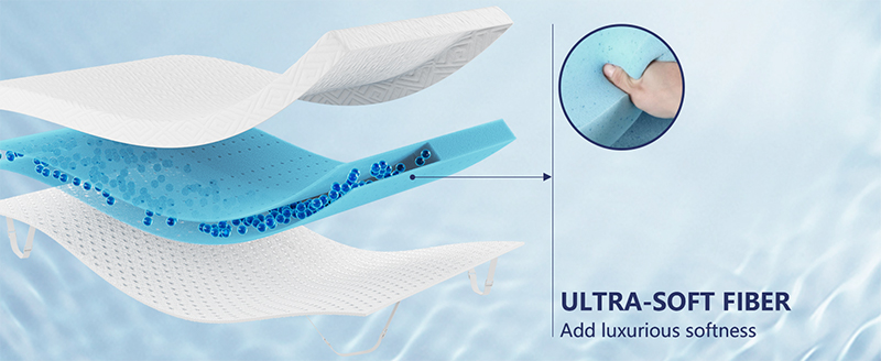 Охлаждающий наматрасник из пены с эффектом памяти Охлаждающий наматрасник из пены с эффектом памяти