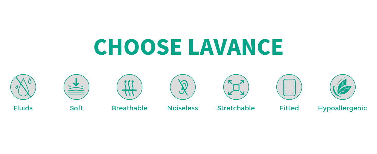 방수 매트리스 보호대 방수 매트리스 보호대