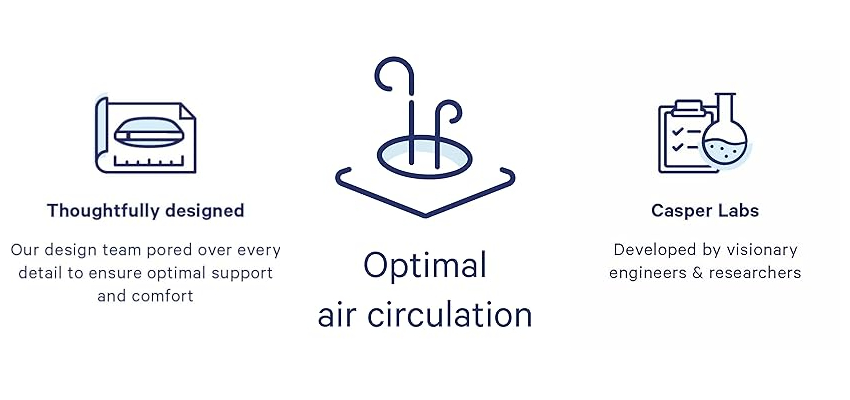 Anti Allergy Mattress Protector Anti Allergy Mattress Protector