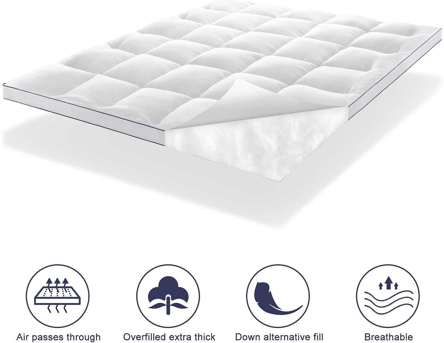 Matelas épaissi 100 % polyester