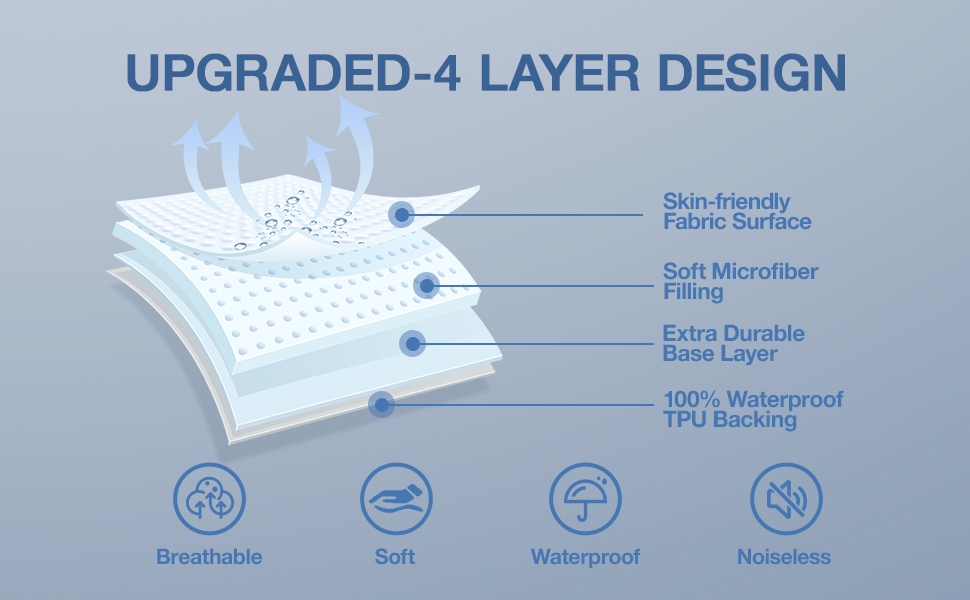 Coprimaterasso trapuntato Coprimaterasso trapuntato