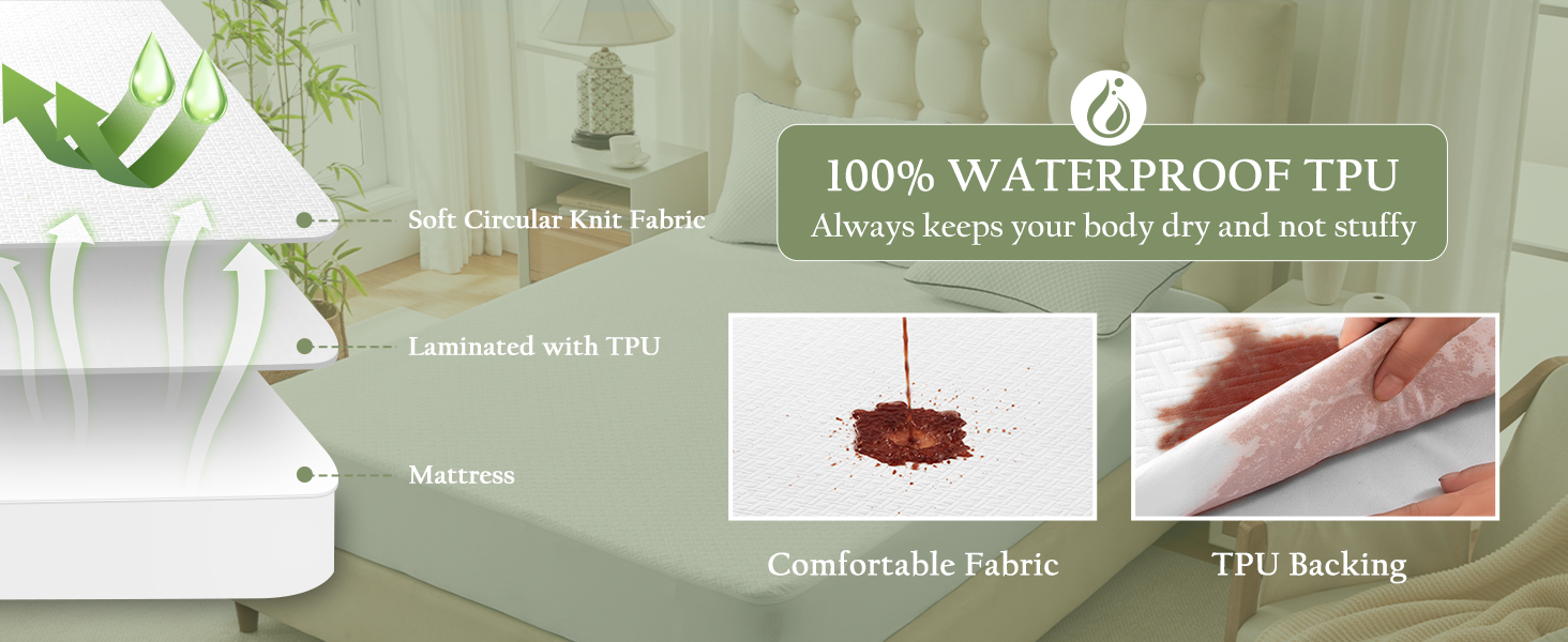 Waterproof Mattress Protector Waterproof Mattress Protector